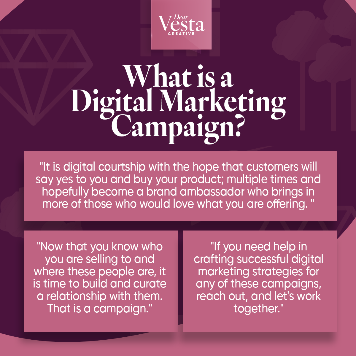 What is Digital Marketing Campaign